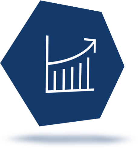 market-growth